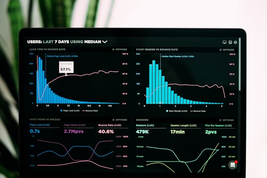 Power BI & Database Management